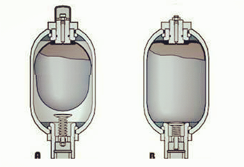 如何辦理蓄能器出口歐盟的CE認(rèn)證？
